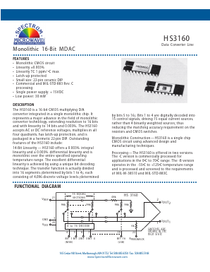 HS3160B-3 Datasheet PDF API Technologies Corp
