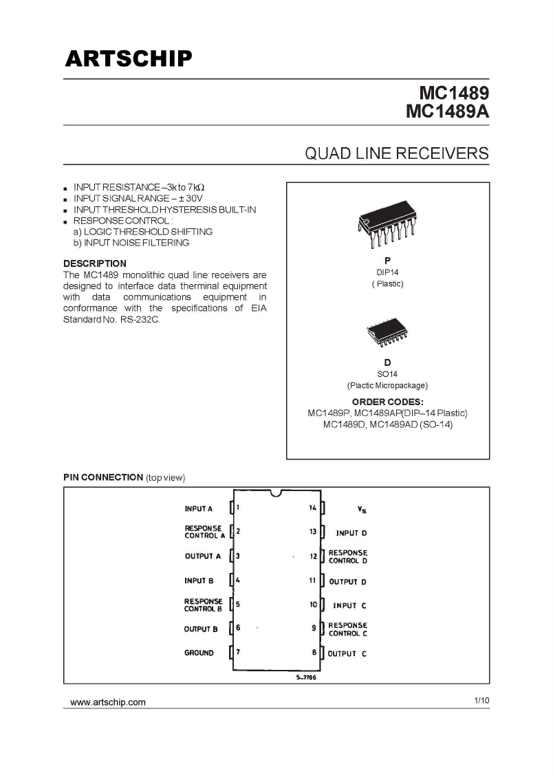 MC1489P Datasheet PDF ARTSCHIP ELECTRONICS CO.,LMITED.