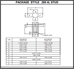 BLW34 Datasheet PDF Advanced Semiconductor