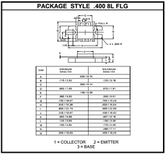 MRF390 Datasheet PDF Advanced Semiconductor