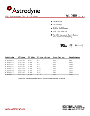 ALD60-110VFC Datasheet PDF Astrodyne Corporation