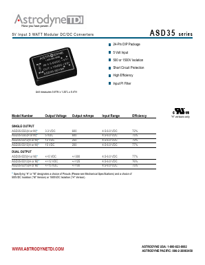 ASD35-5D12M Datasheet PDF Astrodyne Corporation