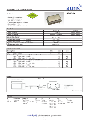 APQO14 Datasheet PDF auris-GmbH