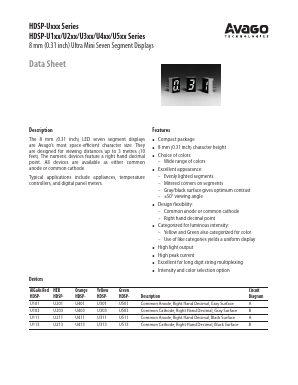 HDSP-U213 Datasheet PDF Avago Technologies