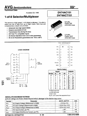 DV74AC151D Datasheet PDF AVG Semiconductors=>HITEK