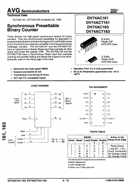 DV74ACT163N Datasheet PDF AVG Semiconductors=>HITEK