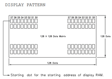 AGM1212B-FLFTD-T Datasheet PDF AZ Displays