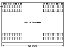 AGM1212D-FLBBW-T Datasheet PDF AZ Displays