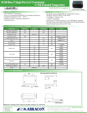 ALAN-508 Datasheet PDF Abracon Corporation