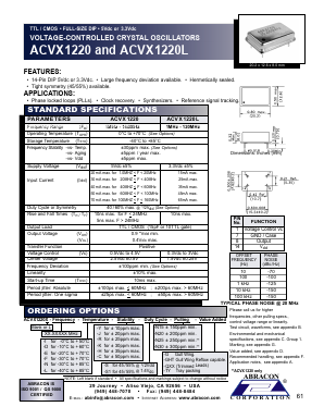 ACVX1220 Datasheet PDF Abracon Corporation