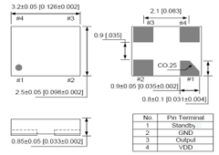 ASEM1-12.000MHZ-E-T5 Datasheet PDF Abracon Corporation