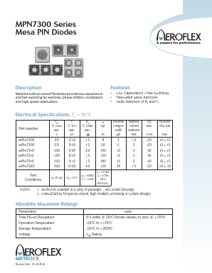 MPN7302 Datasheet PDF Aeroflex Corporation