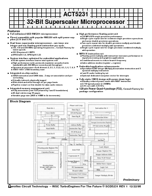 ACT-5231PC-200F22Q Datasheet PDF Aeroflex Corporation