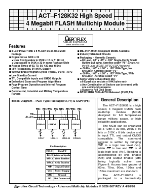 ACT-F128K32N-070F5T Datasheet PDF Aeroflex Corporation