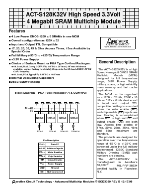 ACT-S128K32V-055P7Q Datasheet PDF Aeroflex Corporation