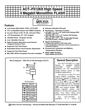 ACT-F512K8N-090F7C Datasheet PDF Aeroflex Corporation