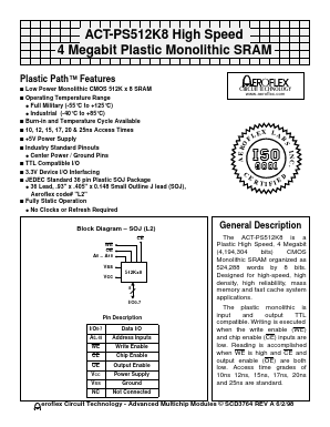 ACT-PS512K8X-020L2T Datasheet PDF Aeroflex Corporation