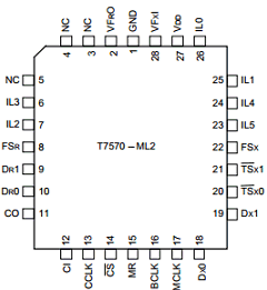 T7570-ML2 Datasheet PDF Agere -> LSI Corporation