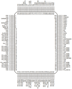 FW323-05 Datasheet PDF Agere -> LSI Corporation