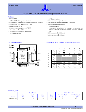 AS6WA5128-BI Datasheet PDF Alliance Semiconductor