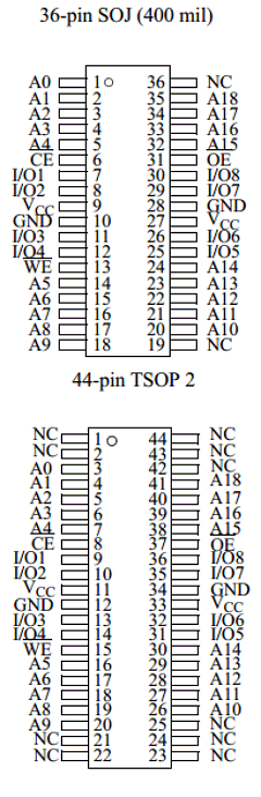 AS7C34096-20TC Datasheet PDF Alliance Semiconductor