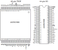 AS29LV800T-70TI Datasheet PDF Alliance Semiconductor