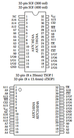AS7C1024A-20JI Datasheet PDF Alliance Semiconductor