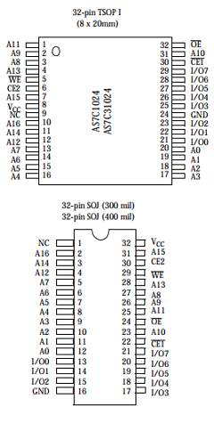 AS7C31024-15TJC Datasheet PDF Alliance Semiconductor