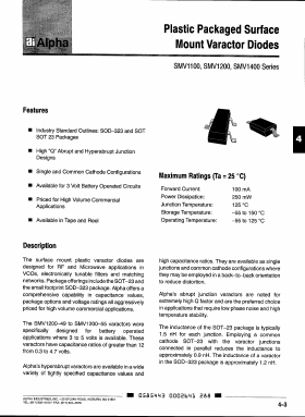 SMV1204-05 Datasheet PDF Alpha Industries
