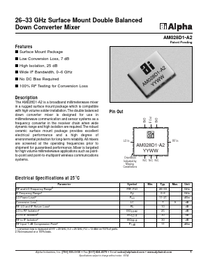 AM028D1-A2 Datasheet PDF Alpha Industries