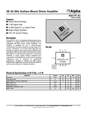 AA031P1-A2 Datasheet PDF Alpha Industries