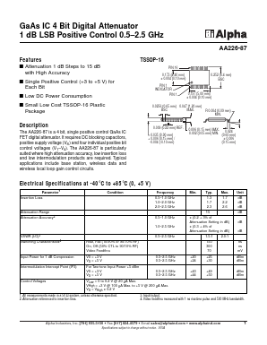 AA226-87 Datasheet PDF Alpha Industries