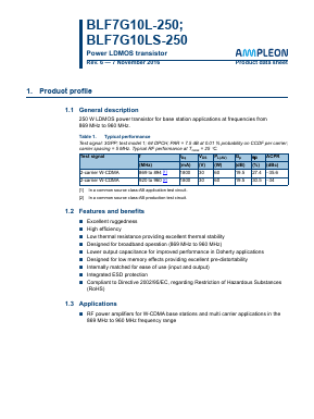 BLF7G10L-250 Datasheet PDF Ampleon