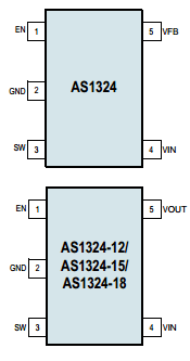 AS1324-15 Datasheet PDF austriamicrosystems AG