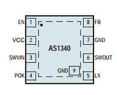 AS1340A-BTDT-10 Datasheet PDF austriamicrosystems AG