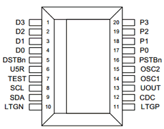 AS2701 Datasheet PDF austriamicrosystems AG