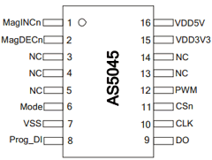 AS5045_V1 Datasheet PDF austriamicrosystems AG