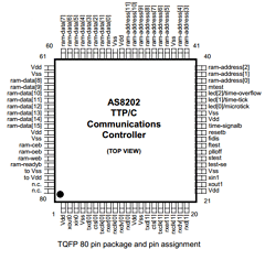 AS8202 Datasheet PDF austriamicrosystems AG