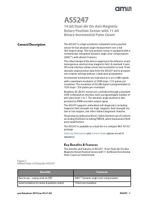AS5247 Datasheet PDF austriamicrosystems AG