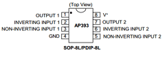 AP393S Datasheet PDF Anachip Corporation