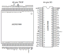 AS29LV800B-70TIH Datasheet PDF ANADIGICS