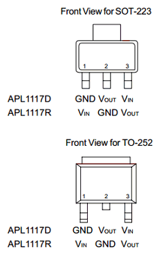 APL1117D-50UC-TR Datasheet PDF Anpec Electronics