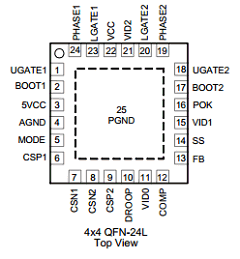 APW7088 Datasheet PDF Anpec Electronics
