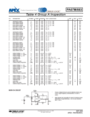 PA07M/883 Datasheet PDF Apex Microtechnology