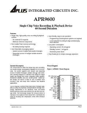 APR9600 Datasheet PDF APLUS INTEGRATED CIRCUITS
