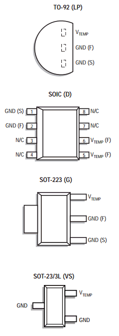 AS300D13 Datasheet PDF Astec Semiconductor => Silicon Link