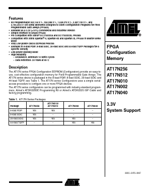 AT17N256-10PI Datasheet PDF Atmel Corporation