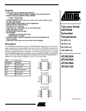 AT24C02A Datasheet PDF Atmel Corporation
