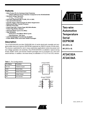 AT24C04AN-10SQ-2.7 Datasheet PDF Atmel Corporation