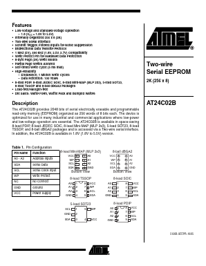 AT24C02B-10PU-1.8 Datasheet PDF Atmel Corporation